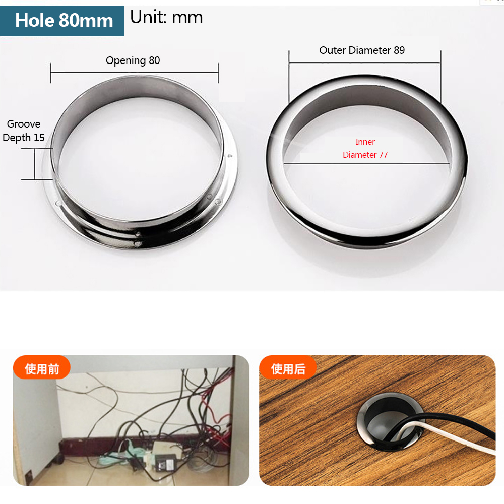 Furo de arame Tampa Computador - Furniture Hardware Outlet avaliação e preço