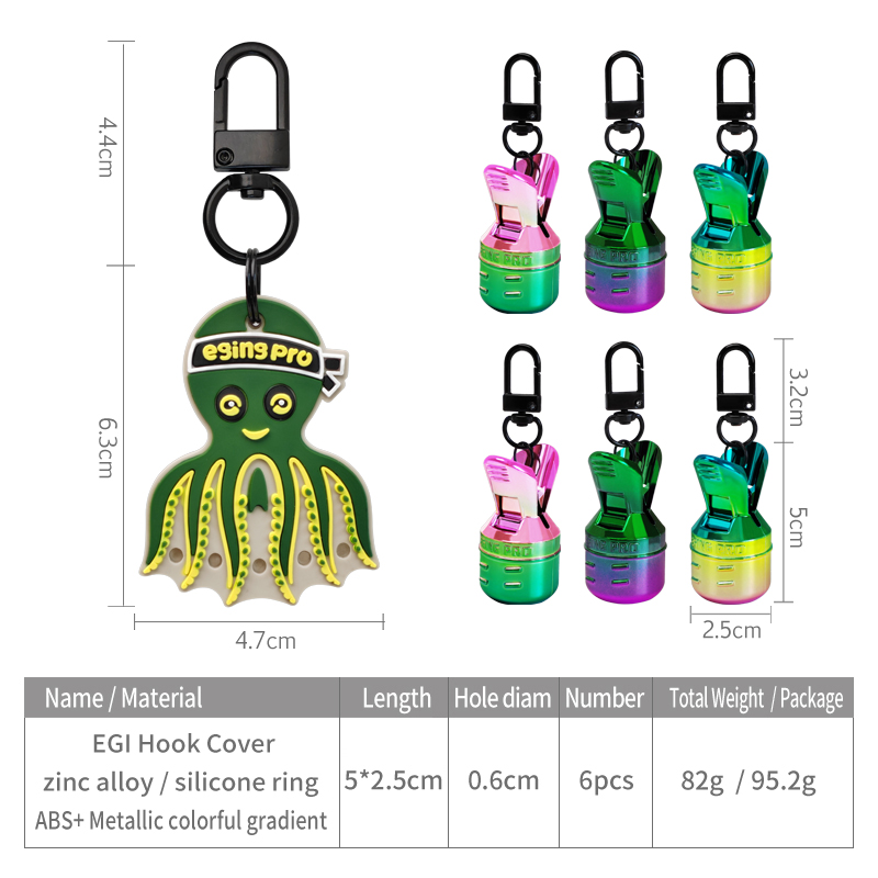 Novo kit protetor de isca de g - Furniture Hardware Jig avaliação e preço