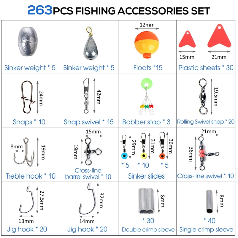 263 pçs conjunto de acessórios - Furniture Hardware Jig avaliação e preço